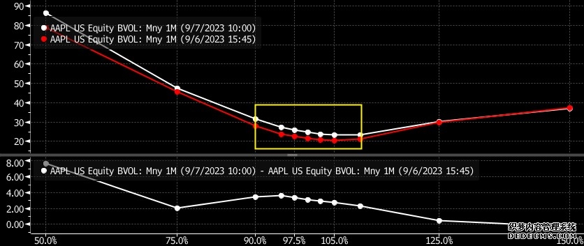 特朗普TACO交易有毒！！如何应对夺岛行动？