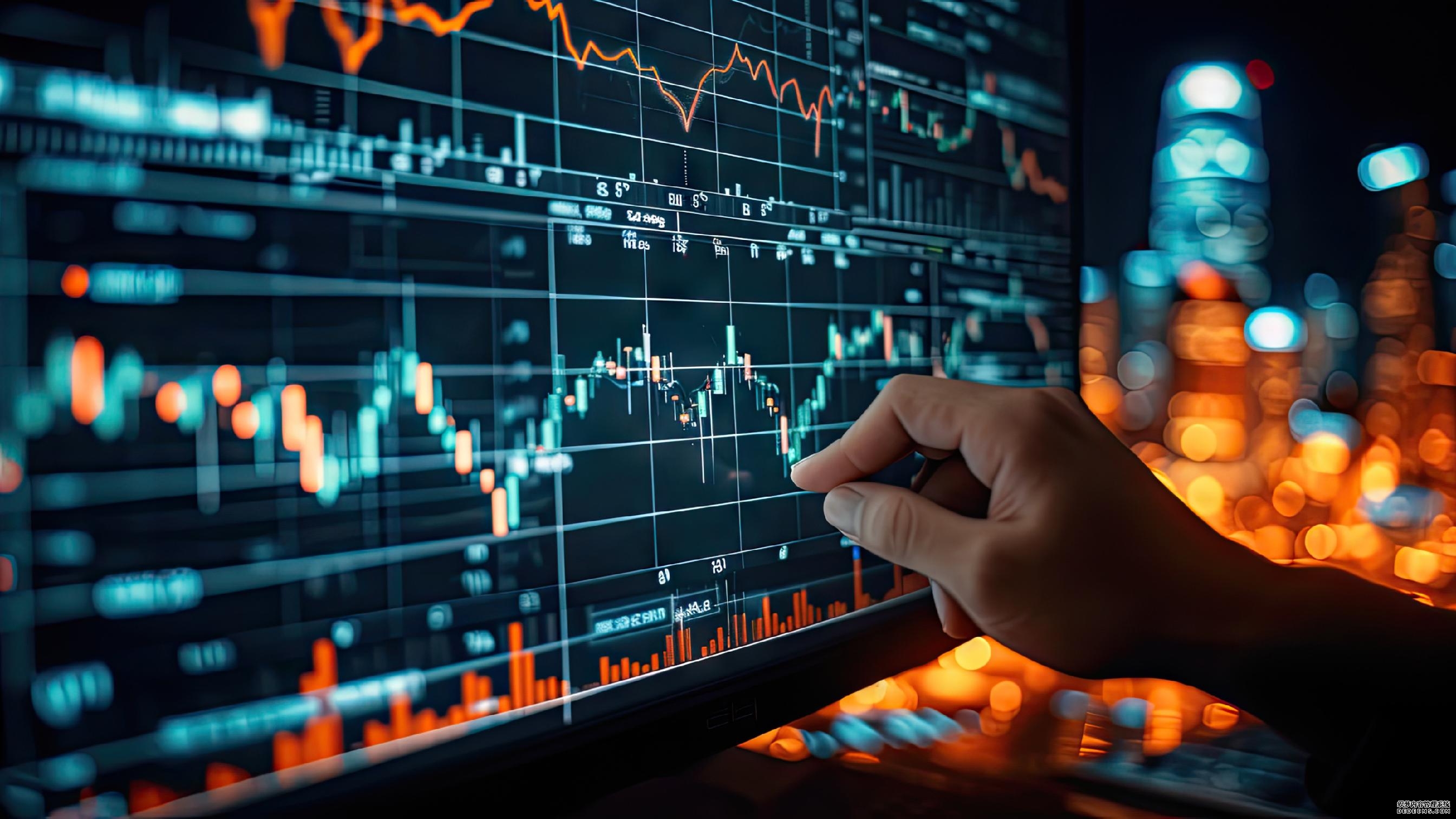 股指期货频道 - 东方财富网