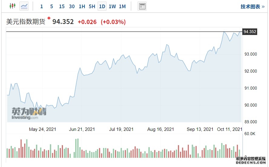 美股休市金价窄幅波动黄金ETF华夏（518850）连续5日吸金33亿