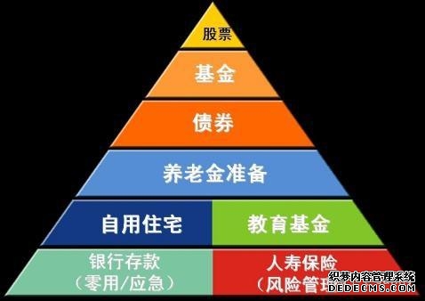 远离高杠杆诱惑!跨境场外期权套利黑幕曝光 违规交易隐患重重